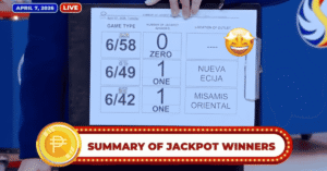 lotto winners summary april 7, 2026