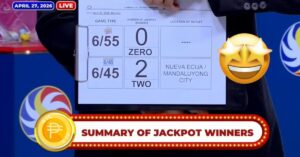 pcso lotto winners summary April 27,2026