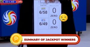 pcso lotto winners summary - May 3, 2026
