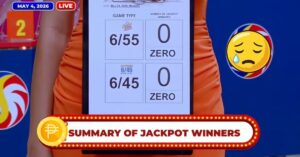 pcso lotto winners summary for may 4, 2026