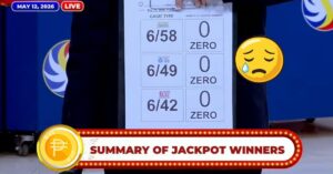 pcso lotto winners summary May,12 2026