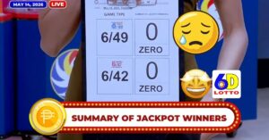 pcso lotto winners summary May 14, 2026