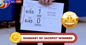 pcso lotto winners summary May 20, 2026