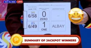 pcso winners summary May 24, 2026