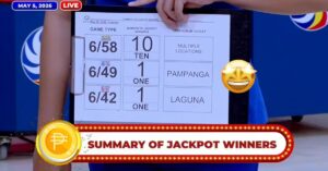PCSO lotto winners summary may 5, 2026