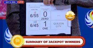 PCSO Lotto Winners Summary for May 6, 2026
