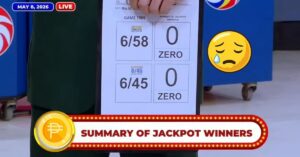 PCSO lotto jackpot winners summary May 8, 2026