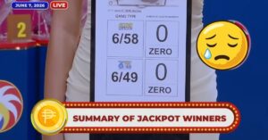pcso lotto winners summary for June 7, 2026
