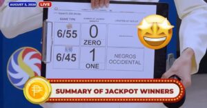 pcso lotto jackpot winners summary for August 3, 2026